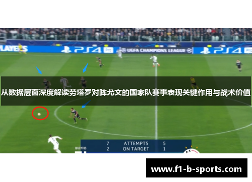 从数据层面深度解读劳塔罗对阵尤文的国家队赛事表现关键作用与战术价值